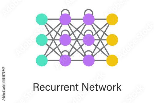 Recurrent neural network (RNN) concept illustration with feedback loops and sequential data flow, used for time series prediction, natural language processing, and AI sequence modeling.