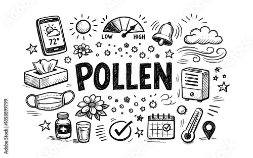 Hand-drawn illustration of pollen season symptoms and remedies with the word pollen