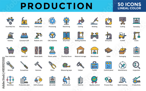 Production icons set with assembly line, process flow, manufacturing, fabrication, processing, quality control,   batch tracking icon. Simple lineal color vector 
