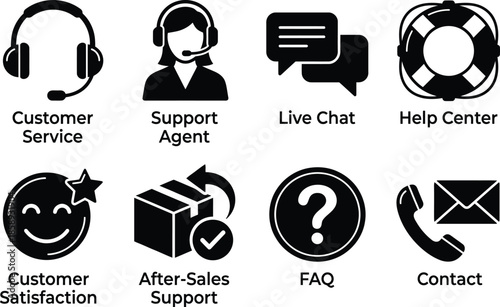 Customer Service Support, Chat, Help, Satisfaction, FAQ, Contact