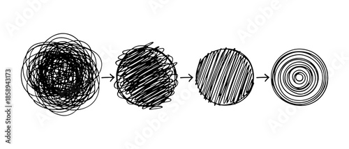 Problem Solving Process From Chaos To Order Circles Concept Vector