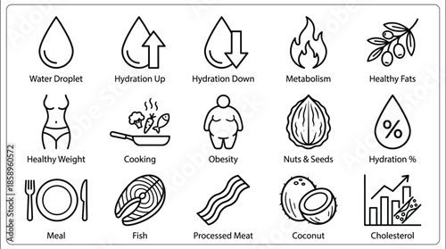 Nutrition and healthy lifestyle line icons set for hydration diet metabolism food choices weight management wellness illustration design