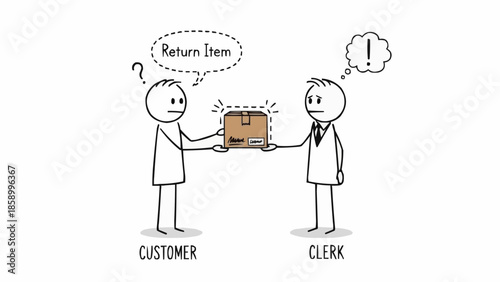 Customer Returns Item to Clerk for Exchange or Refund.
