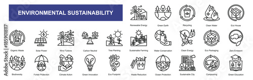 ENVIRONMENTAL SUSTAINABILITY