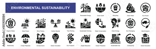  ENVIRONMENTAL SUSTAINABILITY
