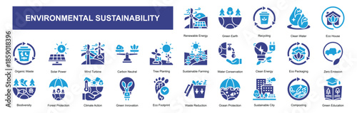  ENVIRONMENTAL SUSTAINABILITY
