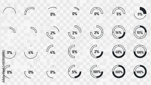 Collection of Circular Progress Bar Indicators with Percentage Labels.