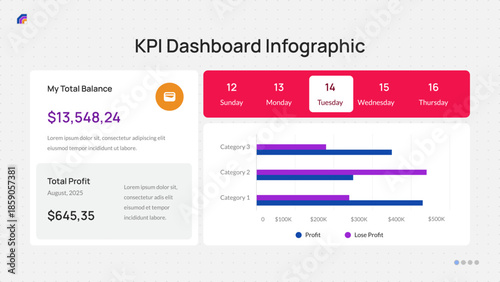 KPI Dashboard Infographic