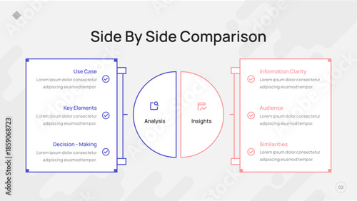 Side By Side Comparison