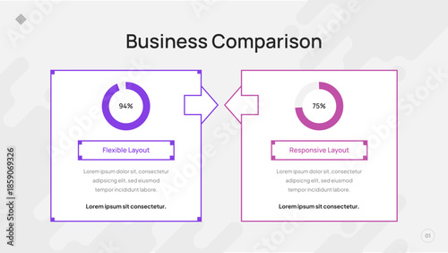 Business Comparison