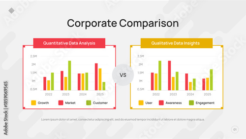 Corporate Comparison