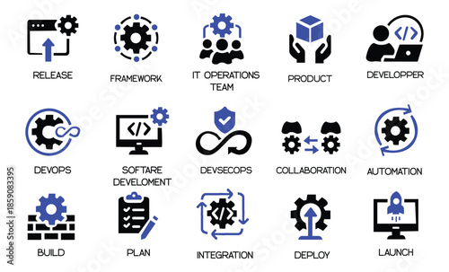 DevOps icon collection, containing software development, deployment, operate, monitor, testing, collaboration and more. Solid vector icons set.