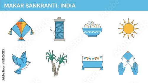 Icons related to Makar Sankranti kite thread spool sweets sun bird sugarcane banner and hands flying a kite
