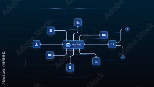 AI workflow automation artificial intelligence. ai agent network diagram connecting data source, document, file, and automation system.