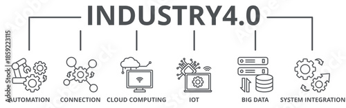 Industry 4.0 banner web icon vector illustration concept