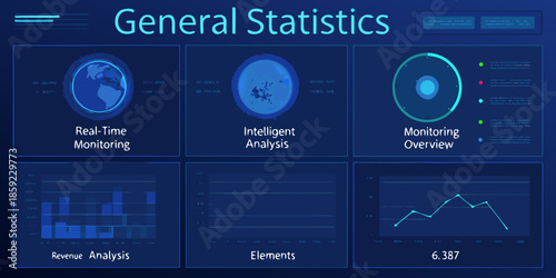 Data visualization dashboard displaying real time monitoring intelligent analysis and revenue statistics