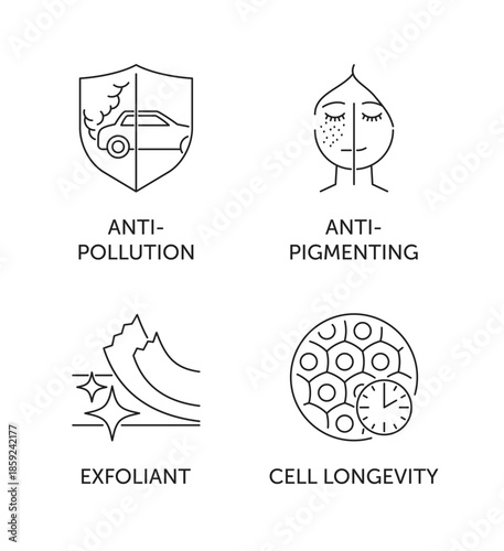 Facial Cream Four features outline Icons Set