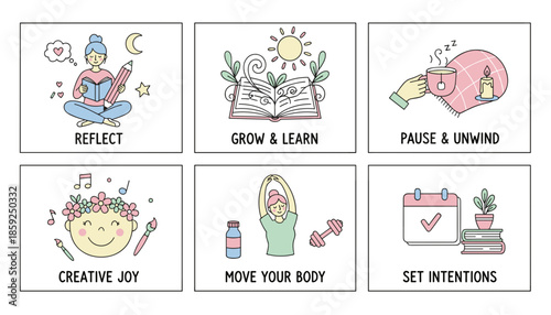 Wellness routine reflect learn relax create exercise and plan Cute selfcare doodle set