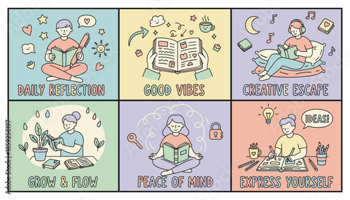 Doodle art panels showing journaling reading and selfcare activities for mental health creativity and reflection