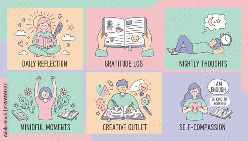 Set of 6 illustrations depicting selfcare and mental wellness routines like reflection gratitude and creativity