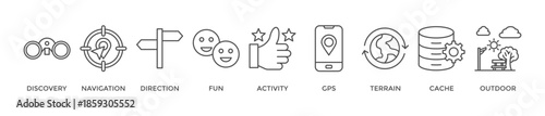 Geocaching banner web icon vector illustration concept with icon of discovery, navigation, direction, fun, activity, gps, terrain, cache and outdoor