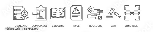 Regulation banner web icon vector illustration concept with icon of standard, compliance, guideline, rule, procedure, law and constraint