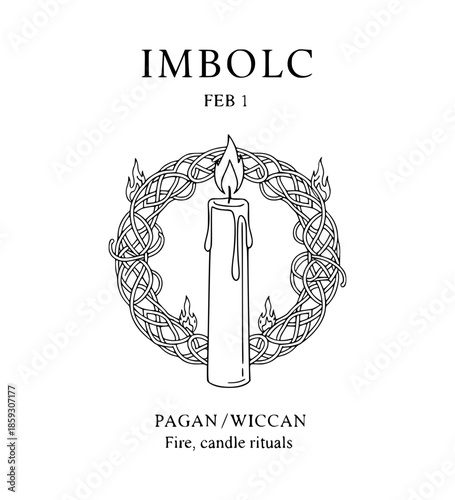 Feb 1 | Imbolc | Pagan/Wiccan | Fire, candle rituals

