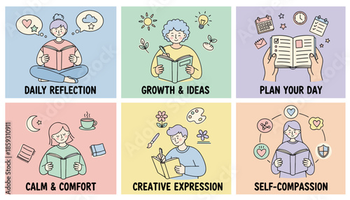 Selfcare journaling concepts reflection growth planning comfort creativity and selfcompassion