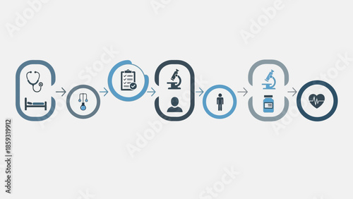 Medical diagnosis process with healthcare icons and flowchart