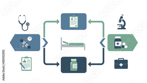 Medical professionals providing patient care with healthcare tools and technology