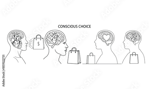 The impact of conscious choice on the mind and shopping behavior