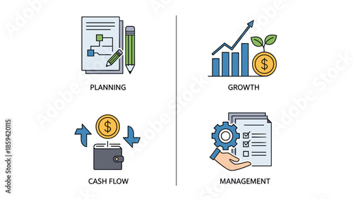 Financial Planning and Management for Business Growth
