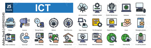  ICT (Information and Communication Technology)
