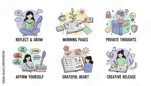 Journaling methods for selfcare mental health reflection growth affirmations and creativity