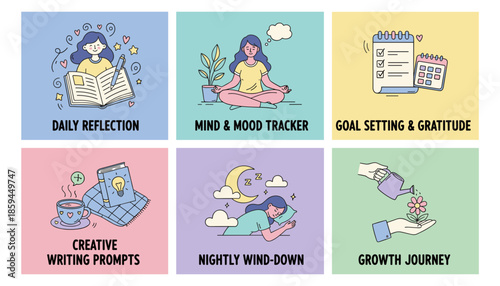 Selfcare and mental health routine concept icons journaling meditation sleep and personal growth