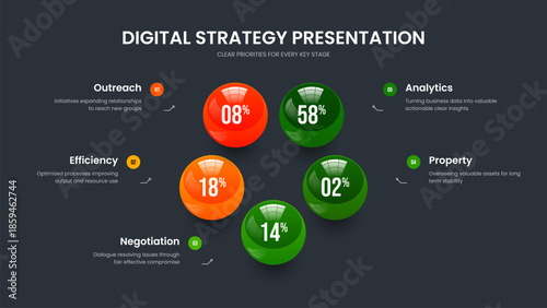 Consulting Forecast Five Option Diagram Slideshow Layout. Simple Performance 5 Element Chart Frame Design. Company Briefing Presentation Template Vector Illustration.