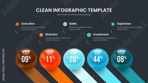 Science Campaign Slide Layout Vector Illustration. Investor Showcase 5 Element Graph Presentation Template. Company Briefing Five Option Diagram Slideshow Design.