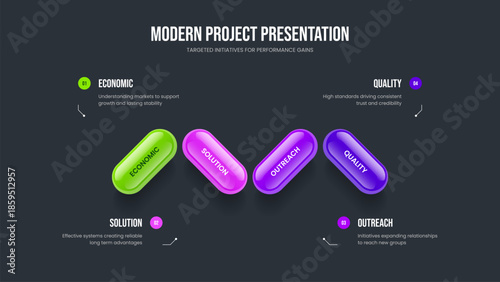 Creative Visualization 4 Option Infographic Presentation Design. Enterprise Proposal Slide Template Vector Illustration. Investor Review Four Element Diagram Frame Layout.
