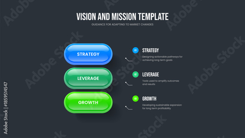 Modern Profile Three Option Diagram Slideshow Template. Project Proposal Frame Design Vector Illustration. Sales Strategy 3 Element Infographic Slide Layout.