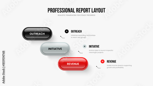Investor Forecast 3 Element Infographic Frame Template. Enterprise Growth Three Option Diagram Slideshow Layout. Advertising Briefing Presentation Design Vector Illustration.