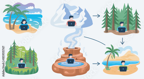 Conceptualizing the Flexible Future of Work A Journey Through Diverse Remote Job Settings
