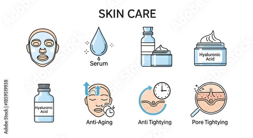 Skin care line icons. Editable stroke. For website marketing design, logo, app, template, ui, etc. Vector illustration.