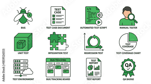 Software testing concepts and tools for quality assurance process