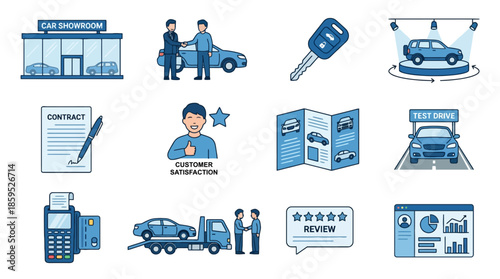 Car dealership experience with satisfied customers and modern services