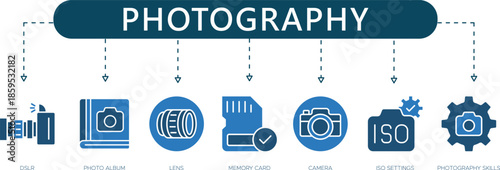 Professional Photography Icons Camera, Lens, ISO, Memory Card, Photo Album and Gear for Photographer Branding and Tech Guides