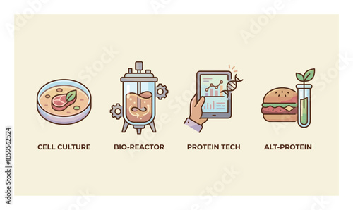 Collection of four food technology icons illustrating cell culture, a bioreactor, protein tech, and alt-protein concepts with a clean, modern flat design vector style