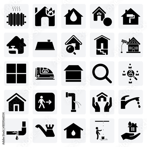 Home Emergencies And Safety Concerns – House Fires, Leaks, And The Importance Of Surveillance For Property Protection