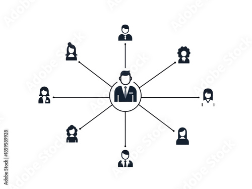 Connecting individuals in a network business relationship team collaboration and hierarchical structure