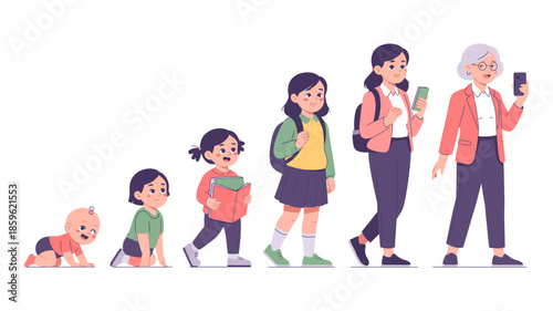A visual representation of the different life stages of a woman from infant to senior