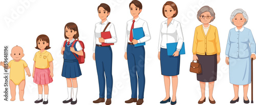 Human Life Stages from Baby to Elderly Woman, Age Progression Timeline Cartoon Flat Vector Illustration for Education, Biology, Healthcare, and Social Studies Concepts